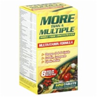 American Health More Than a Multiple Tablets Perspective: Main