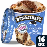 Ben & Jerry’s® Chocolate Milk & Cookies Moo-Phoria! Ice Cream Perspective: Main