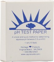 Htgprd Ph Testing Paper Perspective: Main