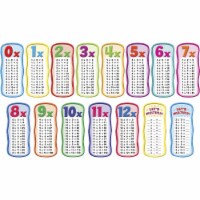 Scholastic  Bulletin Board Set 565364