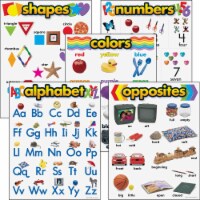 Trend Learning Chart Combo Pack Kindergarten Multi 38920