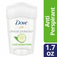 Dove Clinical Protection Cool Essentials Antiperspirant