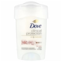 Dove Clinical Protection Prescription Strength Anti-Perspirant Deodorant Skin Renew -