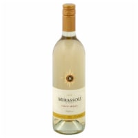 Mirassou Pinot Grigio California White Wine Perspective: Main