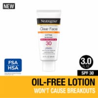 Neutrogena Clear Face Liquid Lotion Sunscreen Broad Spectrum SPF 30
