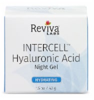 Reviva Labs Intercell Perspective: Main