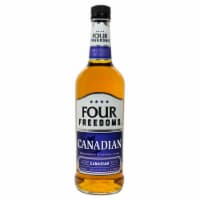 Four Freedoms™ Canadian Whisky Perspective: Main