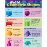 Teacher Created Resources 22 x 17  Solid Geometric Shapes Chart (TCR7779)