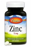Carlson  Zinc Perspective: Main