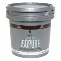 ISOPURE Perfect Low Carb Dutch Chocolate Protein Powder Perspective: Main