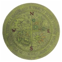 Home & Garden Four Seasons Garden Plaque Spring Summer Winter Fall 40361