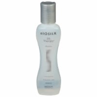 Biosilk Silk Therapy® Treatment Perspective: Main