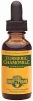 Herb Pharm Inflamma Response Herbal Supplement Perspective: front