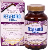 Reserveage  Nutrition Resveratrol Perspective: Main