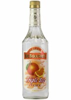 Du Bouchett Orange Triple Sec Perspective: Main