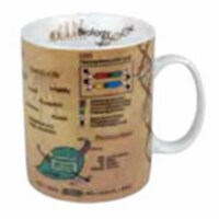 Konitz 44 1 330 1824 Mugs of Knowledge Biology - Set of 4