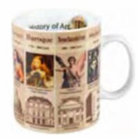 Konitz 44 1 330 2015 Mugs of Knowledge History of Art - Set of 4