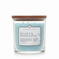 Chesapeake Bay Candle® Sea Salt & Water Lotus Jar Candle Perspective: Main