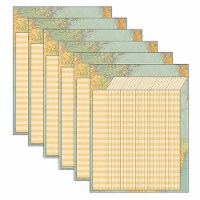 Teacher Created Resources Incentive Chart 17  x 22  Travel the Map Pack of 6 (TCR7964-6)