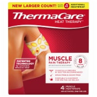 Thermacare Muscle Joint Pain Therapy Perspective: Main