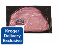 Sirloin Tip Steak Perspective: Main