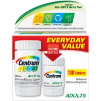 Centrum Adult Multivitamin and Multimineral Supplement Perspective: Main