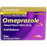 Good Sense Imeprazole Acid Reducer Perspective: Main