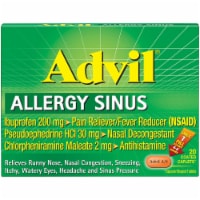Advil Allergy and Congestion Relief Chlorpheniramine Maleate Medicine Perspective: Main