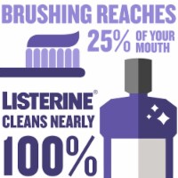 Listerine Total Care Zero