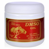 DMSO Gel Perspective: Main