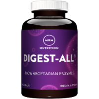 MRM Digest-All