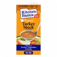 Kitchen Basics® Original Turkey Stock