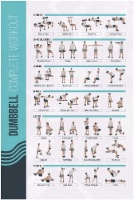 FitMate Dumbbell Workout Exercise Poster - (16.5 x 25 Inch)