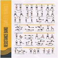 FitMate Resistance Bands Workout Exercise Poster - Workout Routine