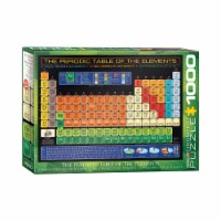 Eurographics Inc The Periodic Table of the Elements Puzzle