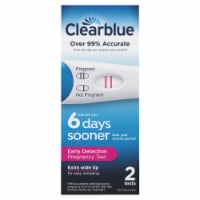 Clearblue Early Detection Pregnancy Test