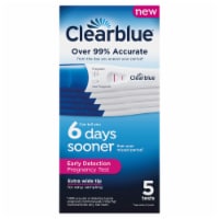 Clearblue Early Detection Pregnancy Test