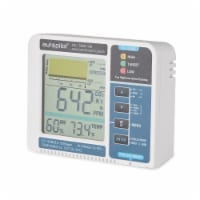 Autopilot APCEM2 Hydroponic Gardening CO2 RH Temperature Monitor and Data Logger
