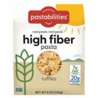 Pastabilities Mighty Pasta Perspective: Main