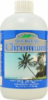 Eidon Ionic Minerals  Chromium Perspective: Main