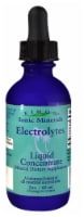 Eidon Ionic Minerals  Electolytes Liquid Concentrate Perspective: Main