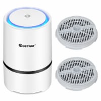 Costway Mini Ionic HEPA Air Purifier W/2pcs 3-in-1 Composite HEPA Filter Nightlight, USB