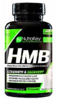 NutraKey  HMB Strength & Recovery Perspective: Main
