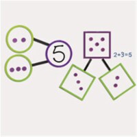 Learning Resources LRN5214 Giant number Bonds- 2 Per Set