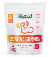 Zhou Creatine Gummy Supplements Perspective: Main