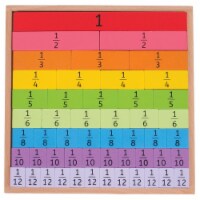 Bigjigs Toys Wooden Fractions Tray