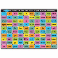 Ashley Smart Poly Learning Mat 12  x 17  Double-Sided Sight Words ASH95005