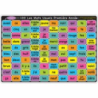 Smart Poly™ Learning Mat, 12  x 17 , Double-Sided, French Sight Words 1st & 2nd Year
