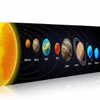 Bigtime Signs Premium Solar System Poster 16  x 6' Image w/Detail Stats