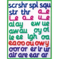 Smart Kids UK CBFL3 Magnetic Foam Letters- Set 3